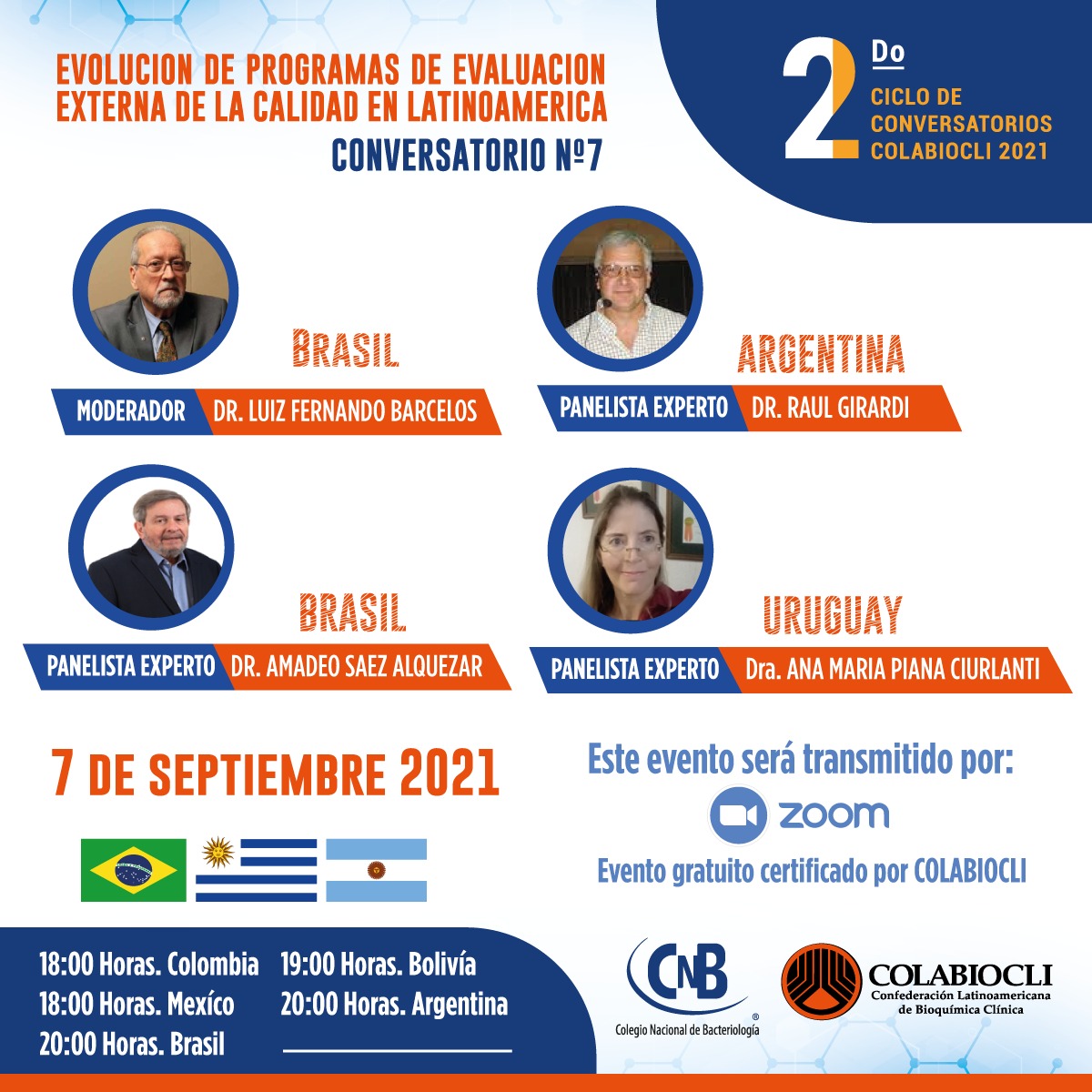 Evolución de Programas de Evaluación Externa de la Calidad en Latinoamérica