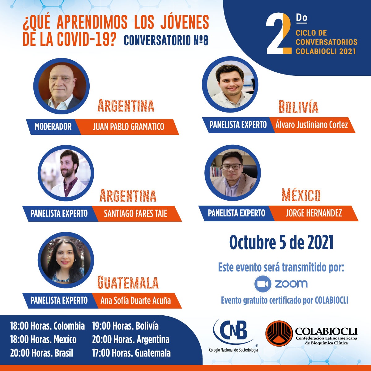 ¿QUÉ APRENDIMOS LOS JÓVENES DE LA COVID-19?