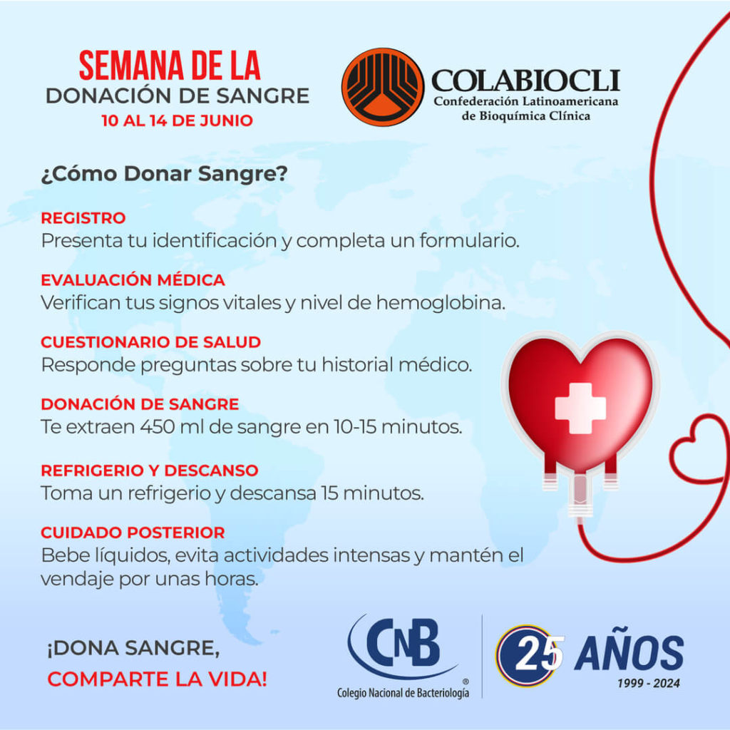 "Paso a paso: Cómo donar sangre con COLABIOCLI y CNB - Un proceso sencillo para un gran impacto"